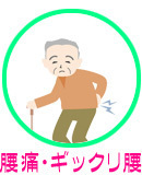 腰痛・ギックリ腰・坐骨神経痛