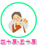 四十肩・五十肩