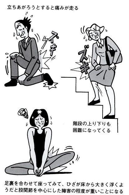 股関節痛2.jpg